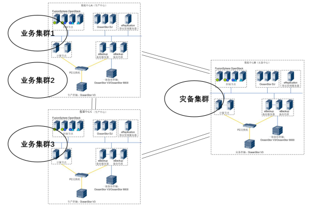1621059670883891.png KunTai项目案例(初稿-改)_2021Q1-01266945.png